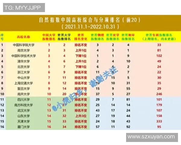 广州排球队以97分领跑杯赛积分榜展现强劲实力和竞争优势